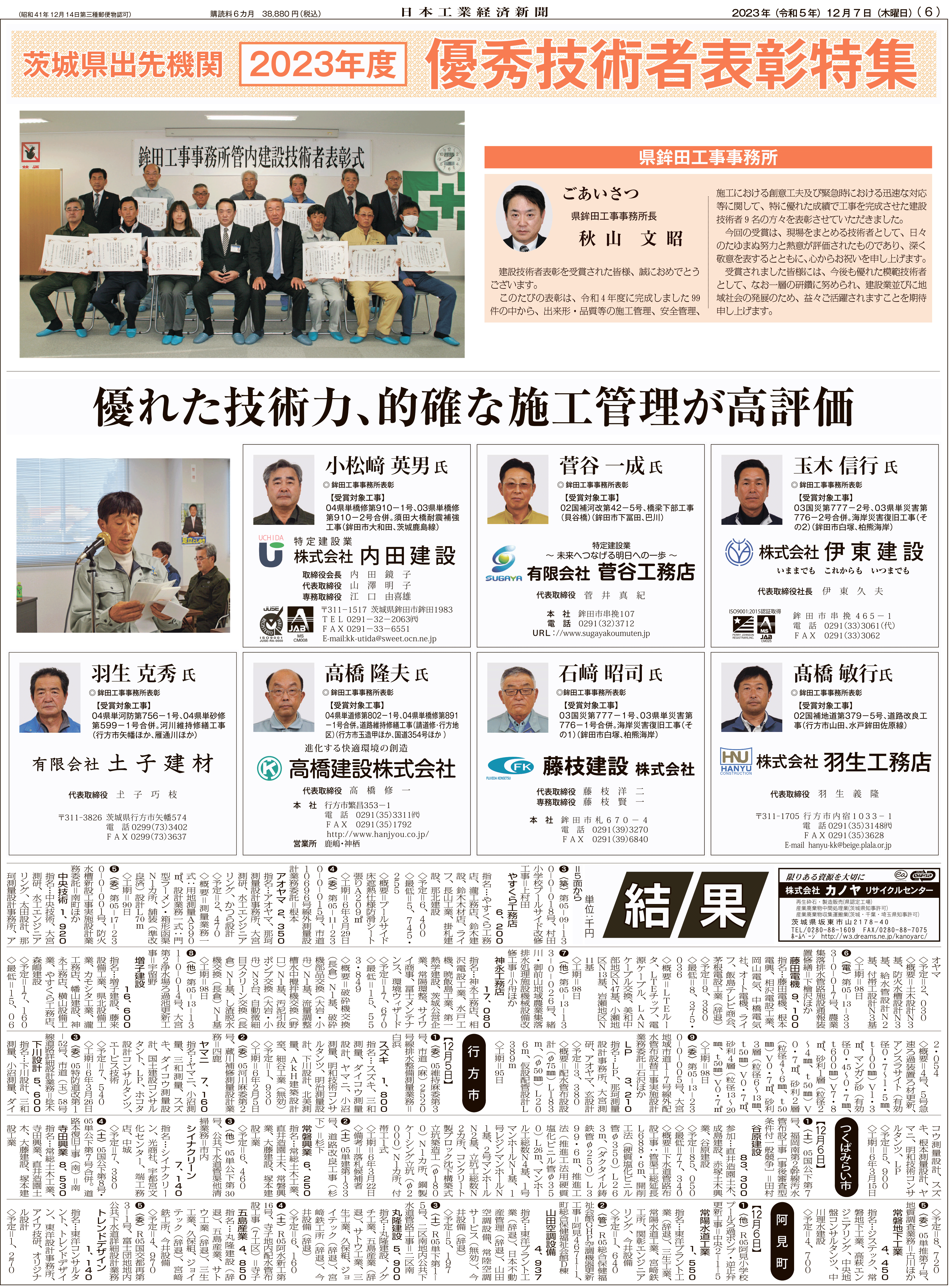 鉾田工事優秀技術者