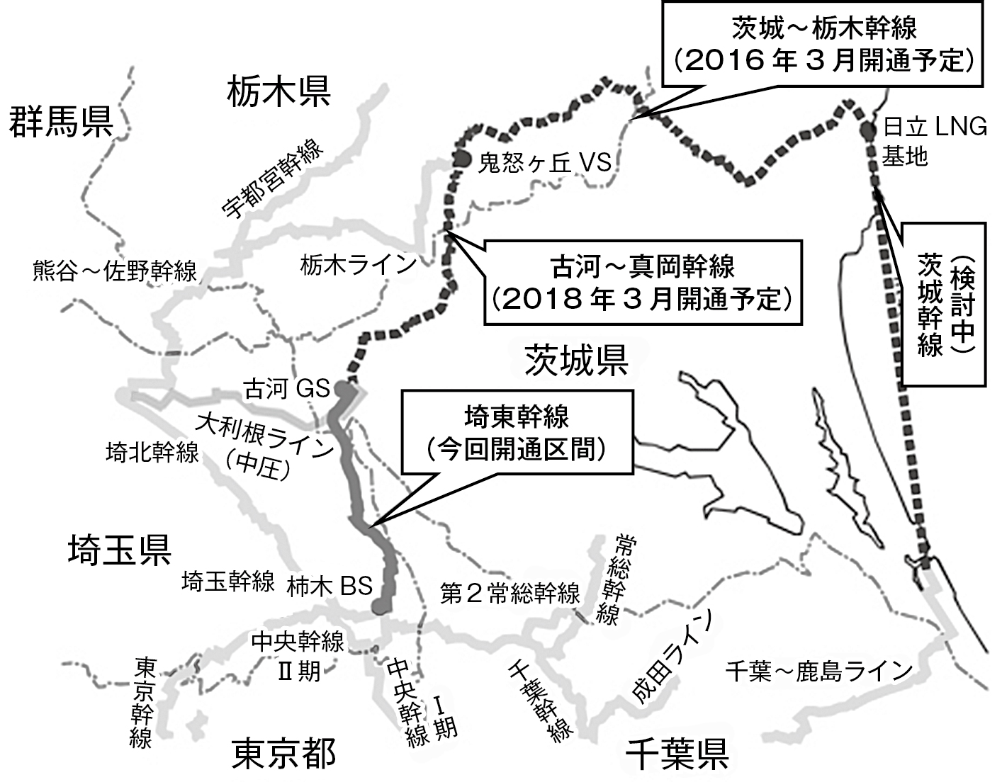 記事資料