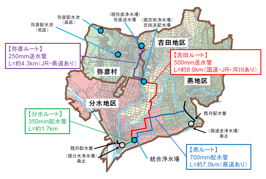 記事資料