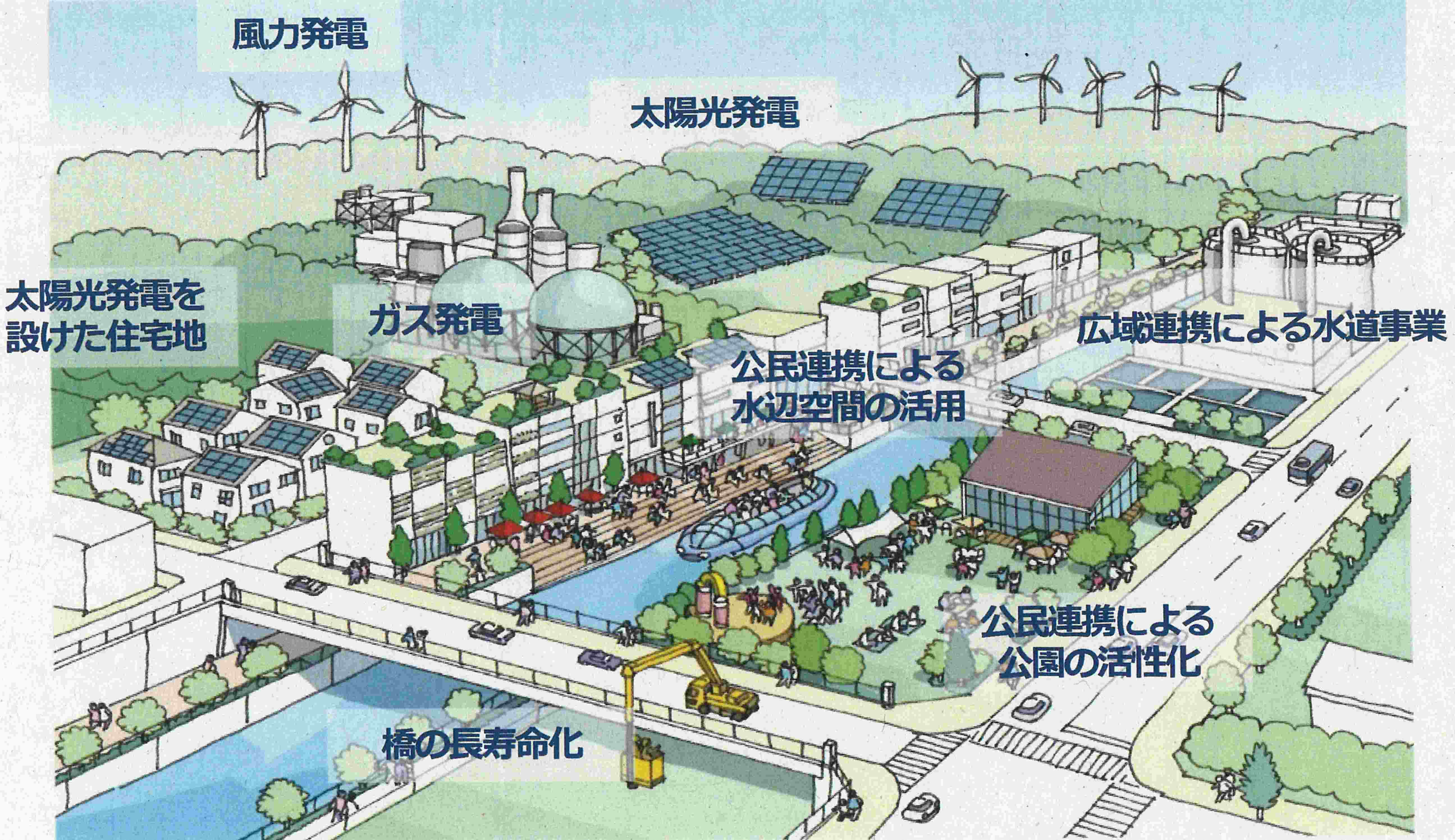 23年5月の策定へ/都市づくりビジョン/県都計審 | 日本工業経済新聞社