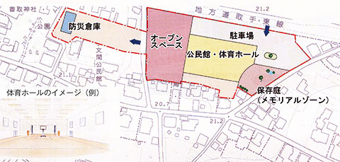 記事資料