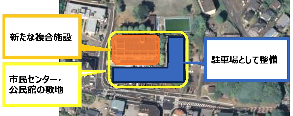 新たな複合施設の配置図