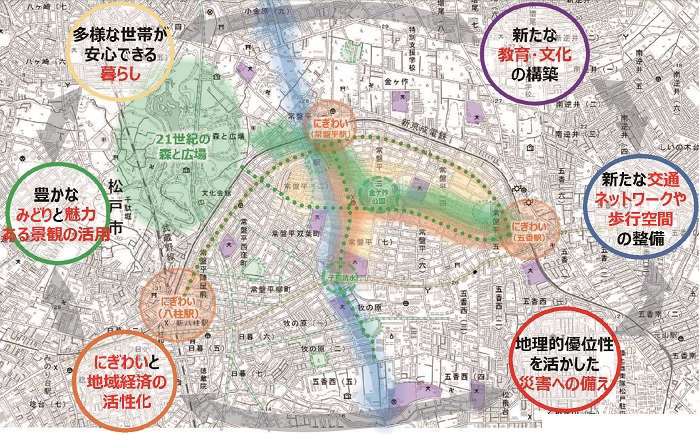「常盤平地域のまちづくり方針」における計画内容