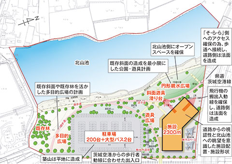 記事資料