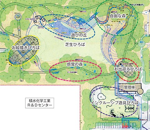 記事資料