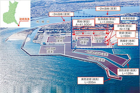 記事資料