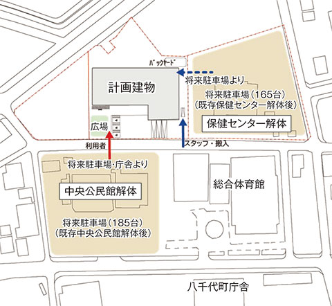 記事資料