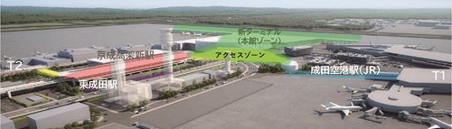 鉄道施設整備イメージ