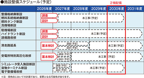 記事資料