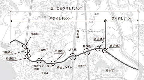 記事資料