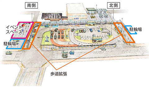 記事資料