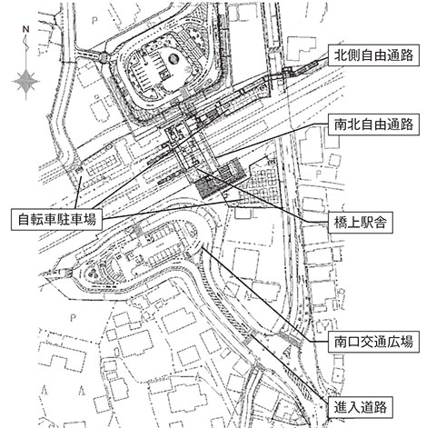 記事資料