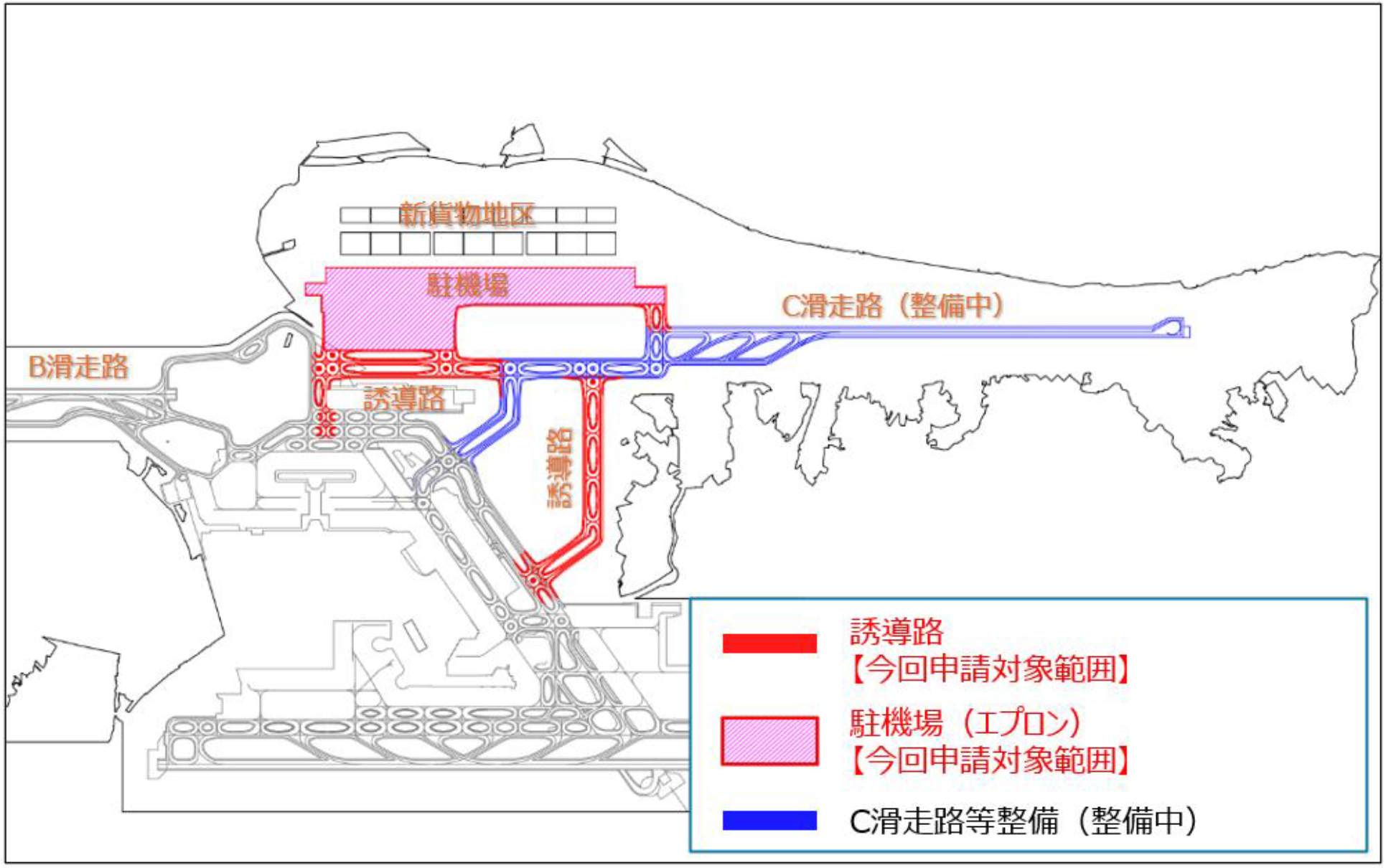 変更許可申請の概要
